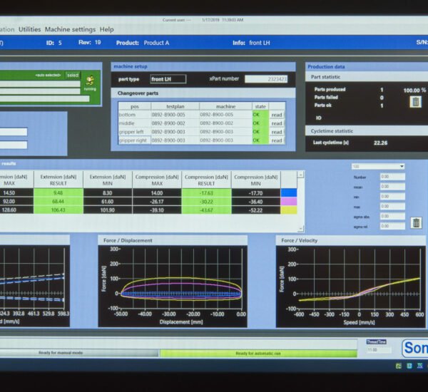 Prüfstand Stoßdämpfer test bench shock absorber